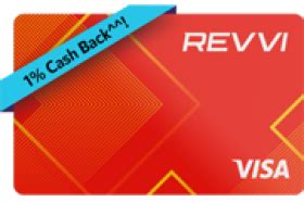 Revvi Visa® Credit Card Review 2024 .